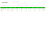 fix or customize your microsoft business central or nav or rdlc report